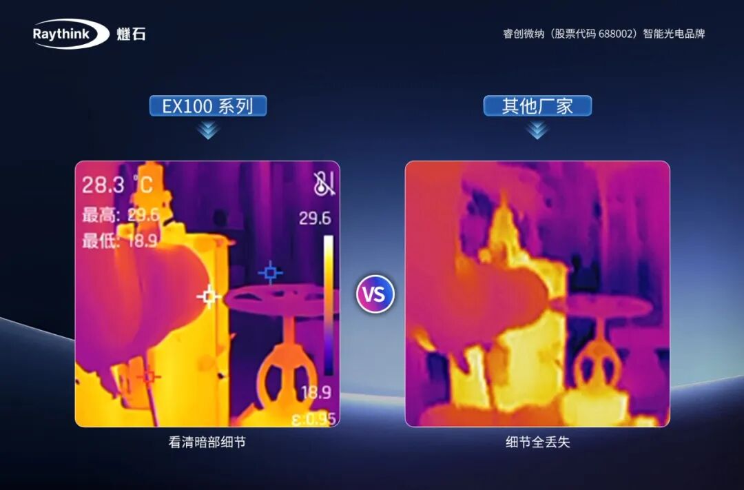 热像仪AI深度拆解睿创燧石EX100系列领先密码_7.jpg 热像仪AI深度拆解睿创燧石EX100系列领先密码_7.jpg