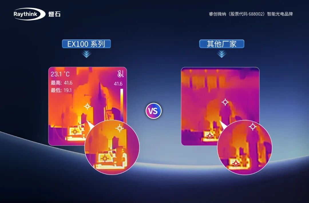 热像仪AI深度拆解睿创燧石EX100系列领先密码_8.jpg 热像仪AI深度拆解睿创燧石EX100系列领先密码_8.jpg