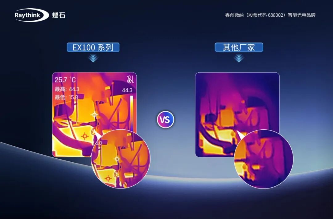 热像仪AI深度拆解睿创燧石EX100系列领先密码_9 热像仪AI深度拆解睿创燧石EX100系列领先密码_9