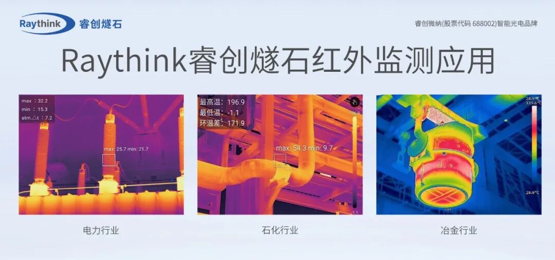 Raythink睿创燧石亮相上海金属成形展全矩阵热像仪赋能智感生产新高度_8